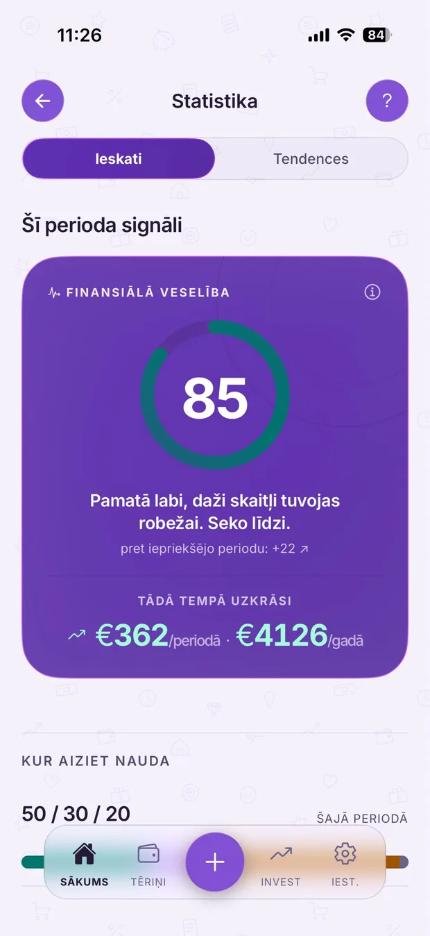 Finansiālā veselība un prognoze, cik gadā uzkrāsi.